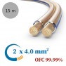 PureLink SESP020-015 - Kabel głośnikowy OFC, 2x4.0 mm²