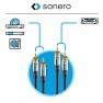 Sonero SAC700